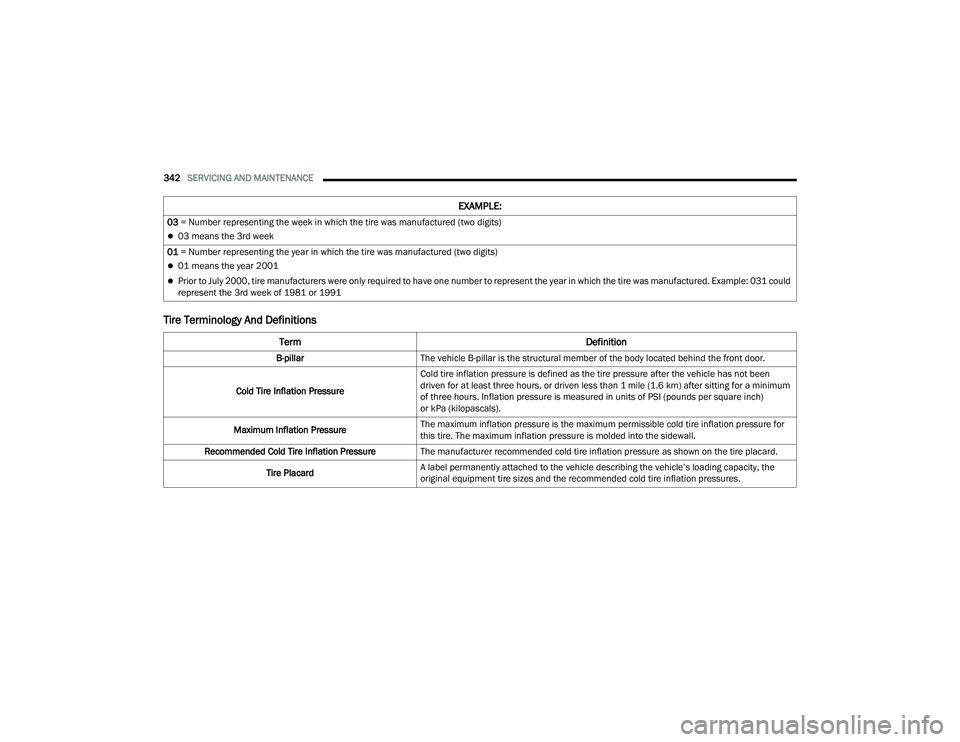 CHRYSLER PACIFICA HYBRID 2022  Owners Manual 
342SERVICING AND MAINTENANCE  
Tire Terminology And Definitions
03 = Number representing the week in which the tire was manufactured (two digits) 
03 means the 3rd week
01  = Number representing t