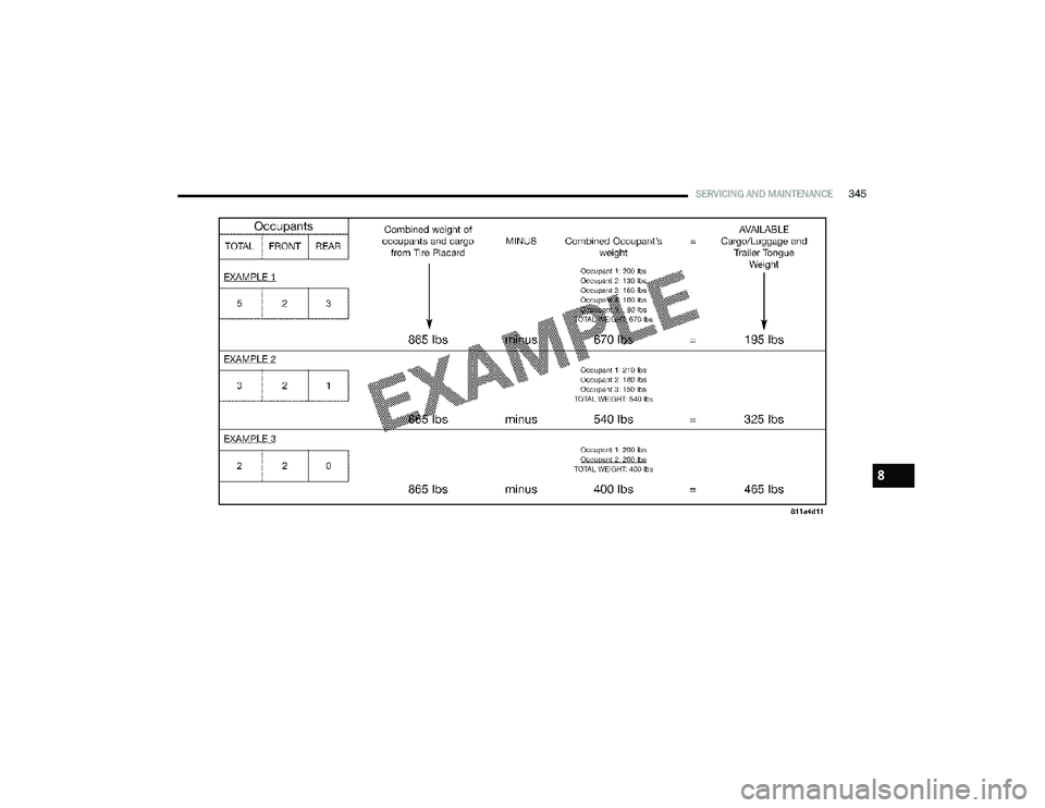 CHRYSLER PACIFICA HYBRID 2022  Owners Manual 
SERVICING AND MAINTENANCE345
8

22_RUP_OM_EN_USC_t.book  Page 345   
