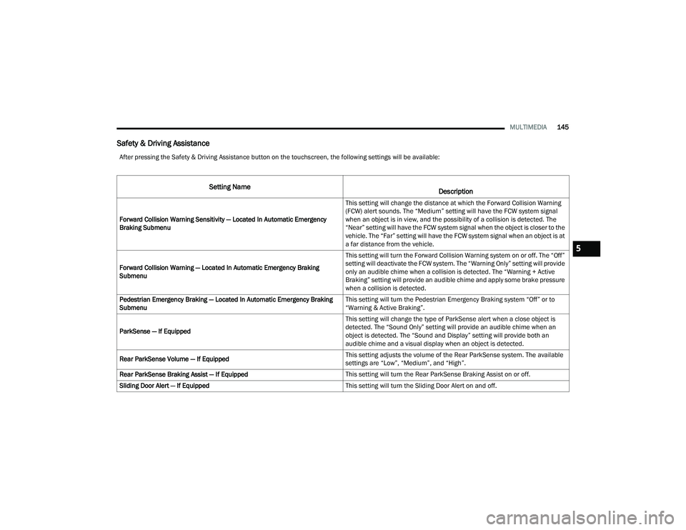 CHRYSLER VOYAGER 2022  Owners Manual 
MULTIMEDIA145
Safety & Driving Assistance
After pressing the Safety & Driving Assistance button on the touchscreen, the following settings will be available:
Setting Name   
Description
Forward Colli