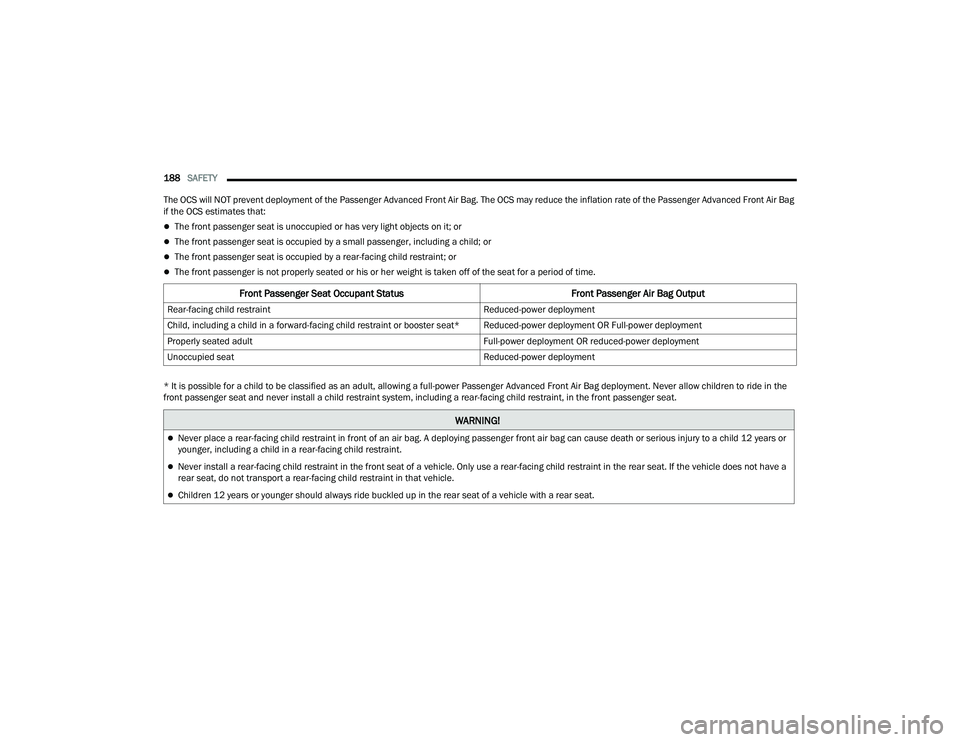 CHRYSLER VOYAGER 2022  Owners Manual 
188SAFETY  
The OCS will NOT prevent deployment of the Passenger Advanced Front Air Bag. The OCS may reduce the inflation rate of the Passenger Advanced Front Air Bag 
if the OCS estimates that:
T