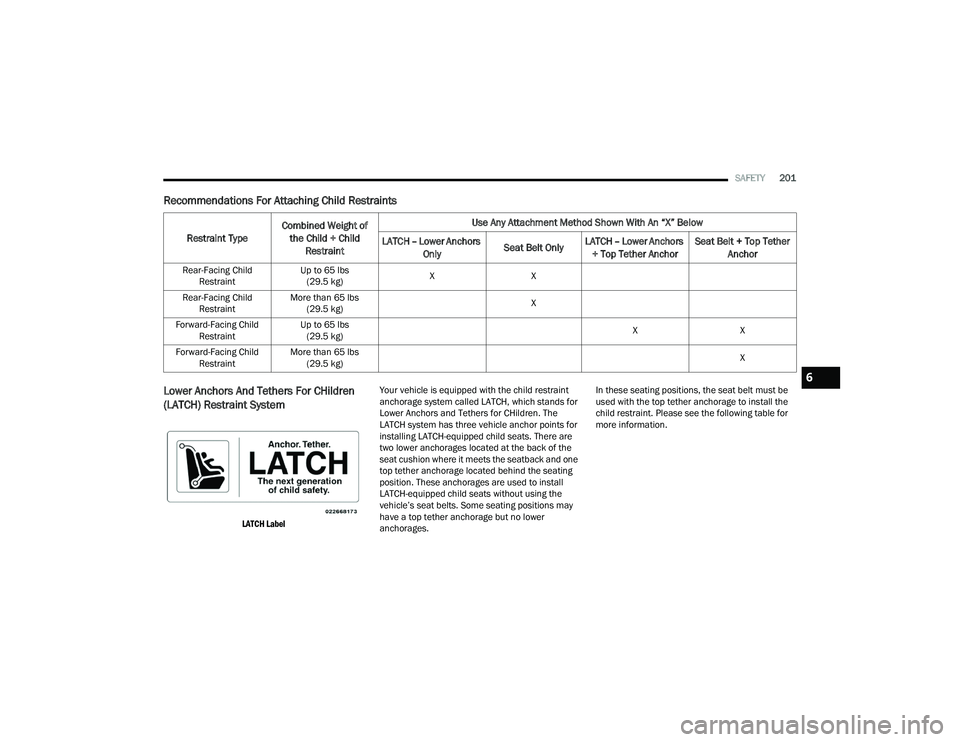 CHRYSLER VOYAGER 2022  Owners Manual 
SAFETY201
Recommendations For Attaching Child Restraints 
Lower Anchors And Tethers For CHildren 
(LATCH) Restraint System 

LATCH Label
 Your vehicle is equipped with the child restraint 
anchorage 