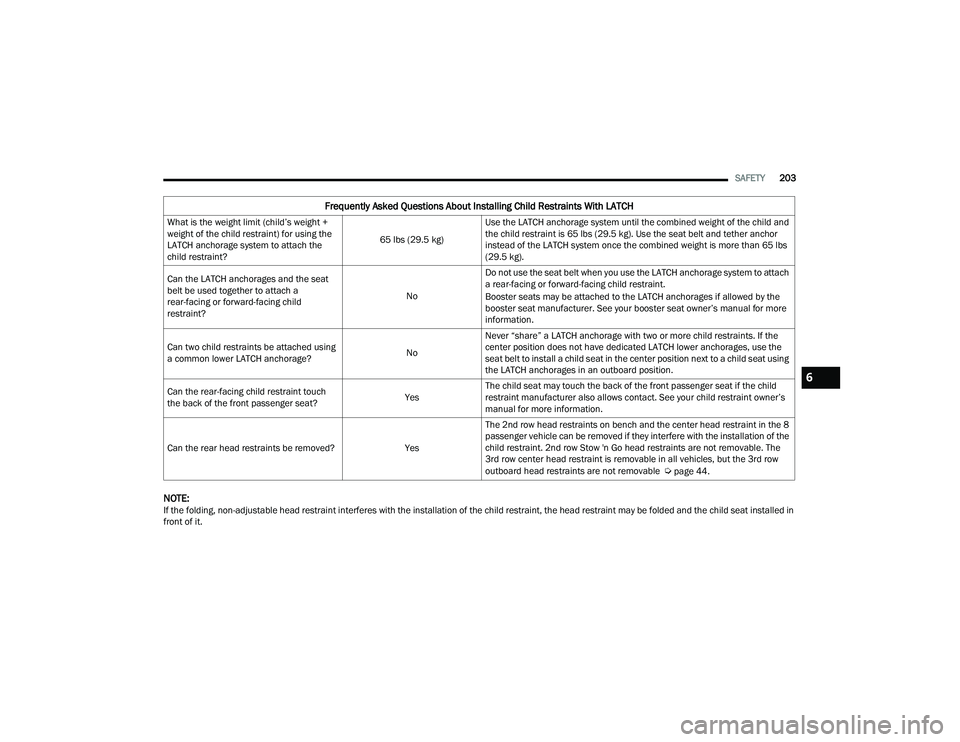 CHRYSLER VOYAGER 2022  Owners Manual 
SAFETY203
NOTE:If the folding, non-adjustable head restraint interferes with the installation of the child restraint, the head restraint may be folded and the child seat installed in 
front of it.
Fr