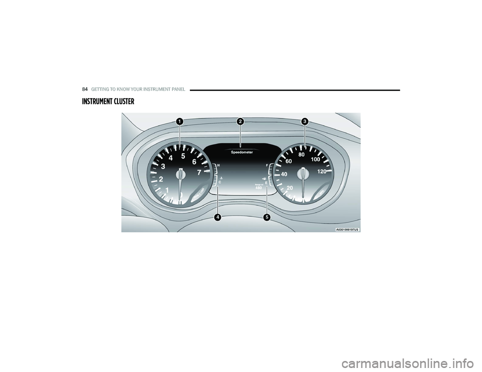 CHRYSLER VOYAGER 2022  Owners Manual 
84GETTING TO KNOW YOUR INSTRUMENT PANEL  
INSTRUMENT CLUSTER

22_RUVG_OM_EN_USC_t.book  Page 84   