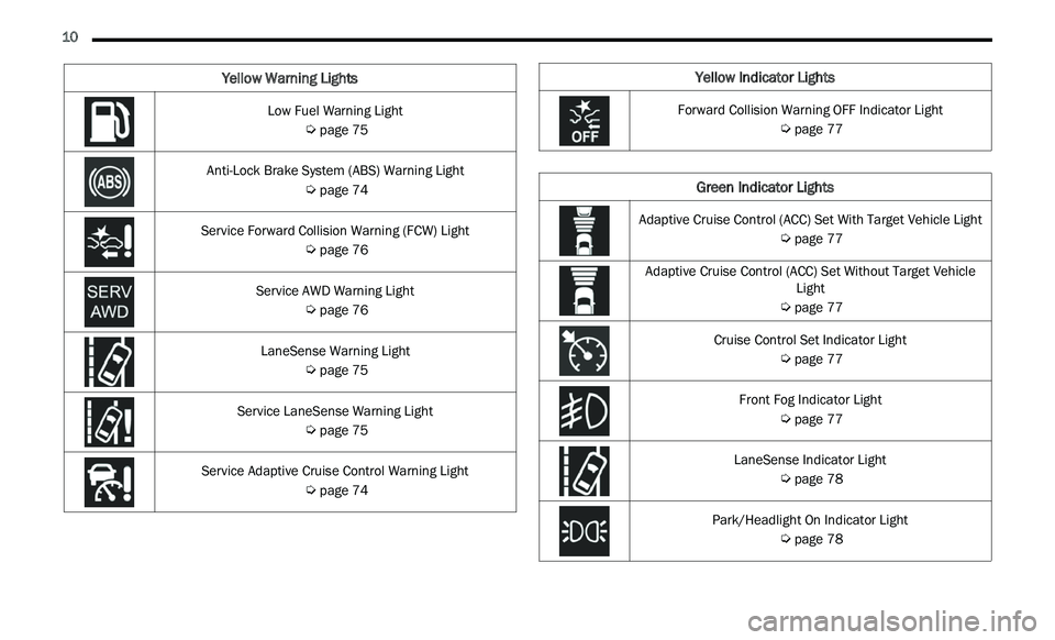 CHRYSLER 300 2021  Owners Manual 
10    
Low Fuel Warning Light
 
Ú page 75
Anti-Lock Brake System (ABS) Warning Light  
Ú page 74
Service Forward Collision Warning (FCW) Light  
Ú page 76
Service AWD Warning Light  
Ú page 76
La