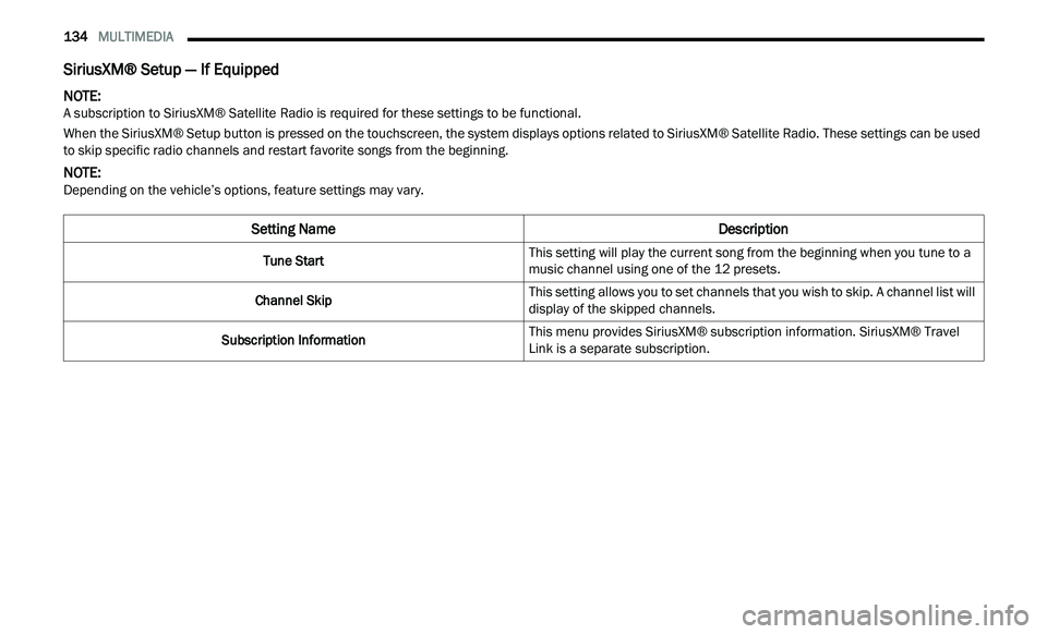 CHRYSLER 300 2021  Owners Manual 
134   MULTIMEDIA     
SiriusXM® Setup — If Equipped
NOTE: 
A subscription to SiriusXM® Satellite Radio is required for these settings to be functional.
When the SiriusXM® Setup button is pressed