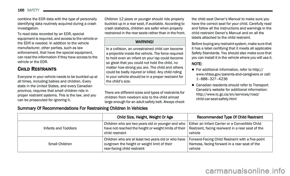 CHRYSLER 300 2021 Owners Manual
166 SAFETY
combine the EDR data with the type of personally
identifying data routinely acquired during a crash
investigation.
To read data recorded by an EDR, special
eq
uipment is require CHRYSLER 300 2021 Owners Manual
166 SAFETY
combine the EDR data with the type of personally
identifying data routinely acquired during a crash
investigation.
To read data recorded by an EDR, special
eq
uipment is require