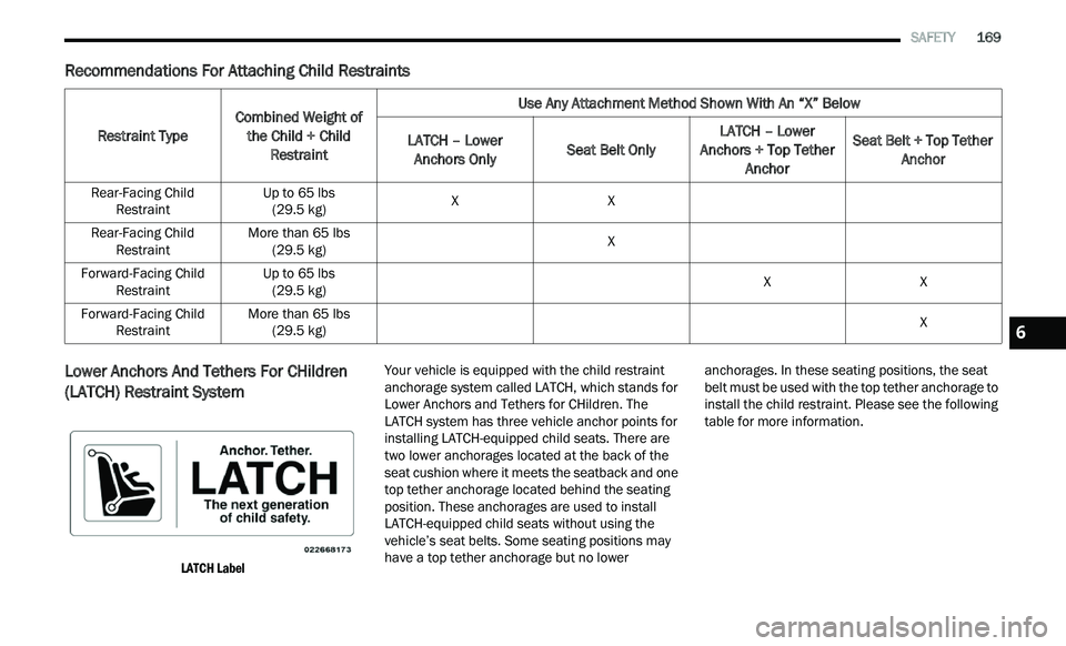 CHRYSLER 300 2021 Owners Manual
SAFETY 169
Recommendations For Attaching Child Restraints
Lower Anchors And Tethers For CHildren
(LA
TCH) Restraint System
LATCH Label
Your vehicle is equipped with the child restraint CHRYSLER 300 2021 Owners Manual
SAFETY 169
Recommendations For Attaching Child Restraints
Lower Anchors And Tethers For CHildren
(LA
TCH) Restraint System
LATCH Label
Your vehicle is equipped with the child restraint
