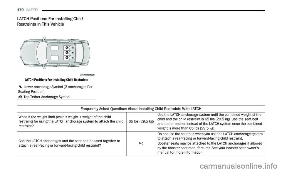 CHRYSLER 300 2021 Owners Manual
170 SAFETY
LATCH Positions For Installing Child
Restraints In This Vehicle
LATCH Positions For Installing Child Restraints
Lower Anchorage Symbol (2 Anchorages Per
Seating Position)
Top CHRYSLER 300 2021 Owners Manual
170 SAFETY
LATCH Positions For Installing Child
Restraints In This Vehicle
LATCH Positions For Installing Child Restraints
Lower Anchorage Symbol (2 Anchorages Per
Seating Position)
Top