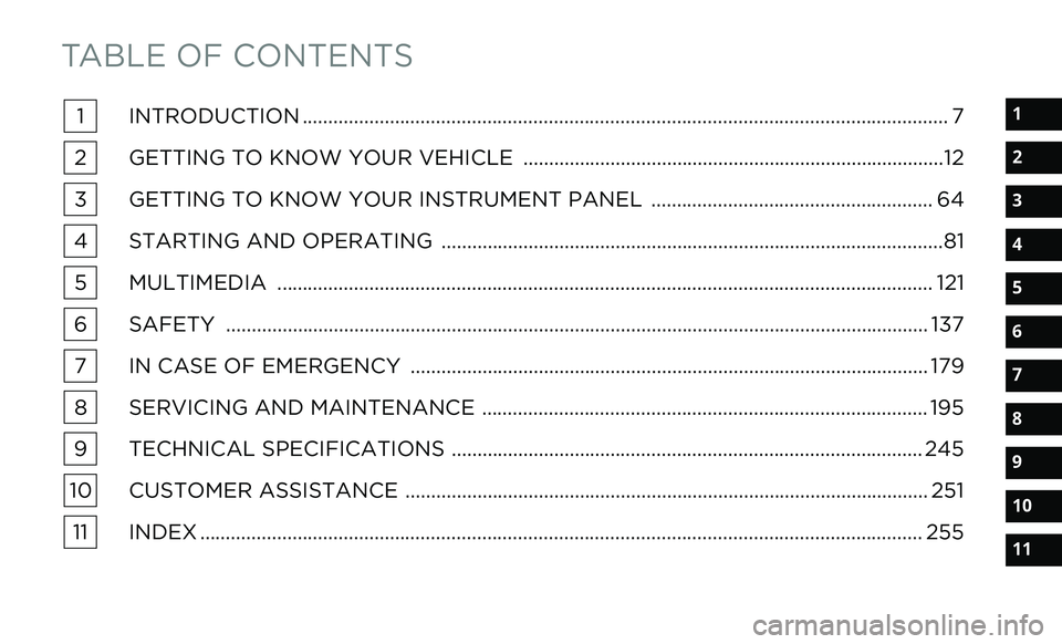 CHRYSLER 300 2021  Owners Manual 
TABLE OF CONTENTS
1
2
3
4
5
6
7
8
9
10
11
1INTRODUCTION .. ............................................................................................................................ 7
2 GETTING TO 
