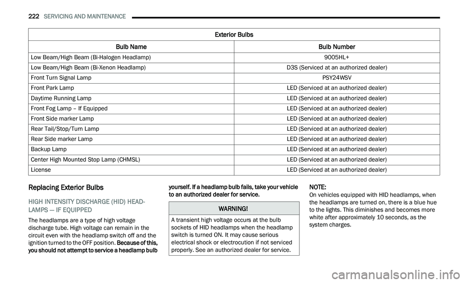 CHRYSLER 300 2021  Owners Manual 
222   SERVICING AND MAINTENANCE     
Replacing Exterior Bulbs
HIGH INTENSITY DISCHARGE (HID) HEAD -
LAMPS — IF EQUIPPED 
The headlamps are a type of high voltage 
discharge tube. High voltage can r