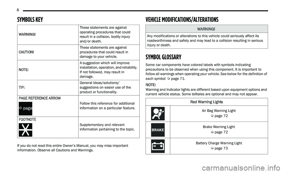 CHRYSLER 300 2021  Owners Manual 
8    
SYMBOLS KEY
If you do not read this entire Owner’s Manual, you may miss important 
information. Observe all Cautions and Warnings.
VEHICLE MODIFICATIONS/ALTERATIONS  
SYMBOL GLOSSARY
Some car