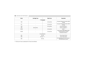 Page 300