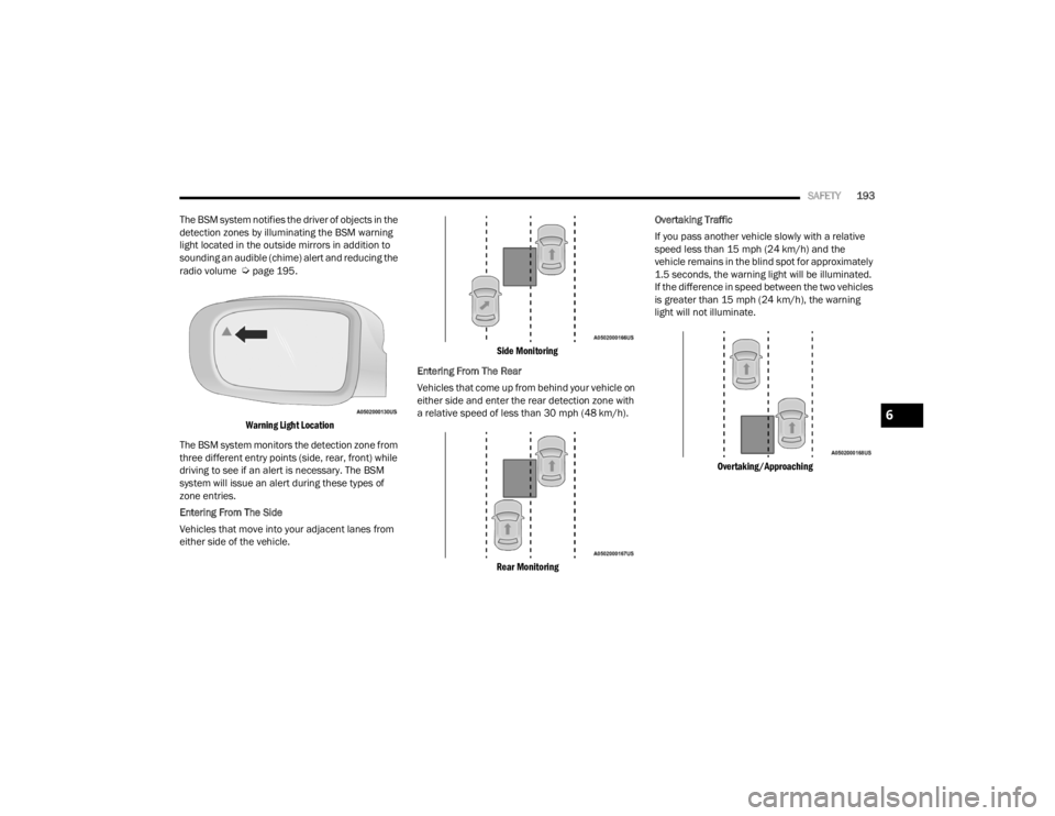 CHRYSLER VOYAGER 2021  Owners Manual 
SAFETY193
The BSM system notifies the driver of objects in the 
detection zones by illuminating the BSM warning 
light located in the outside mirrors in addition to 
sounding an audible (chime) alert