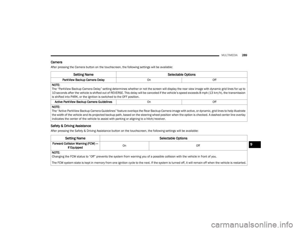 CHRYSLER 300 2020  Owners Manual 
MULTIMEDIA289
Camera
After pressing the Camera button on the touchscreen, the following settings will be available:
Safety & Driving Assistance
After pressing the Safety & Driving Assistance button o