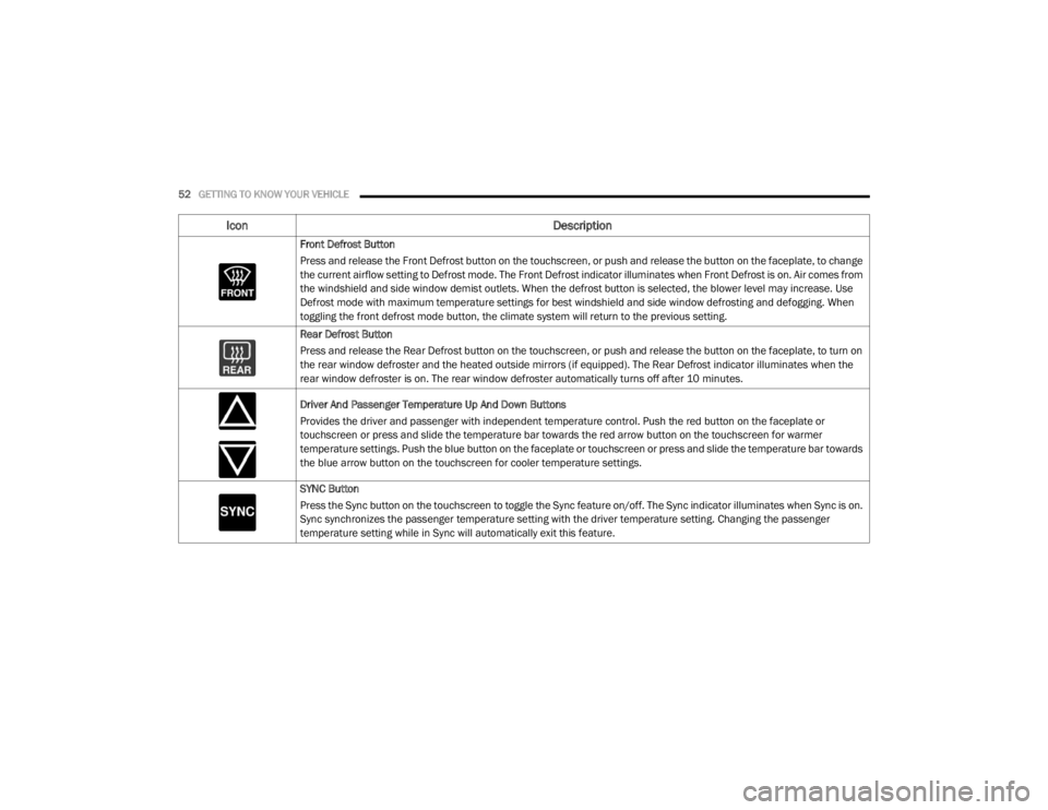CHRYSLER 300 2020  Owners Manual 
52GETTING TO KNOW YOUR VEHICLE  
Front Defrost Button
Press and release the Front Defrost button on the touchscreen, or push and release the button on the faceplate, to change 
the current airflow se