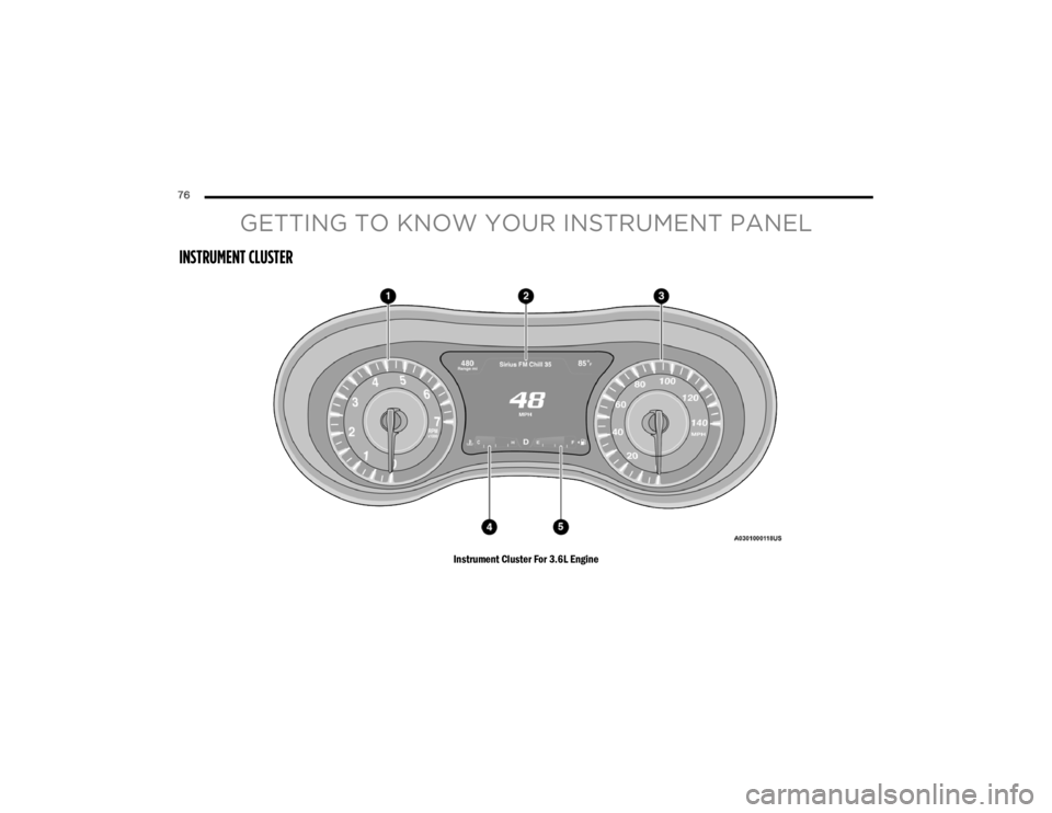 CHRYSLER 300 2020  Owners Manual 
76  
GETTING TO KNOW YOUR INSTRUMENT PANEL
INSTRUMENT CLUSTER 
Instrument Cluster For 3.6L Engine

20_LX_OM_EN_USC_t.book  Page 76   