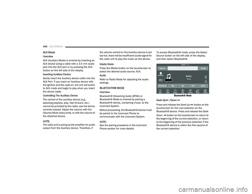 CHRYSLER VOYAGER 2020  Owners Manual 
448MULTIMEDIA  
AUX Mode
Overview
AUX (Auxiliary Mode) is entered by inserting an 
AUX device using a cable with a 3.5 mm audio 
jack into the AUX port or by pressing the AUX 
button on the left side