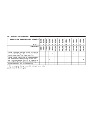 Page 348