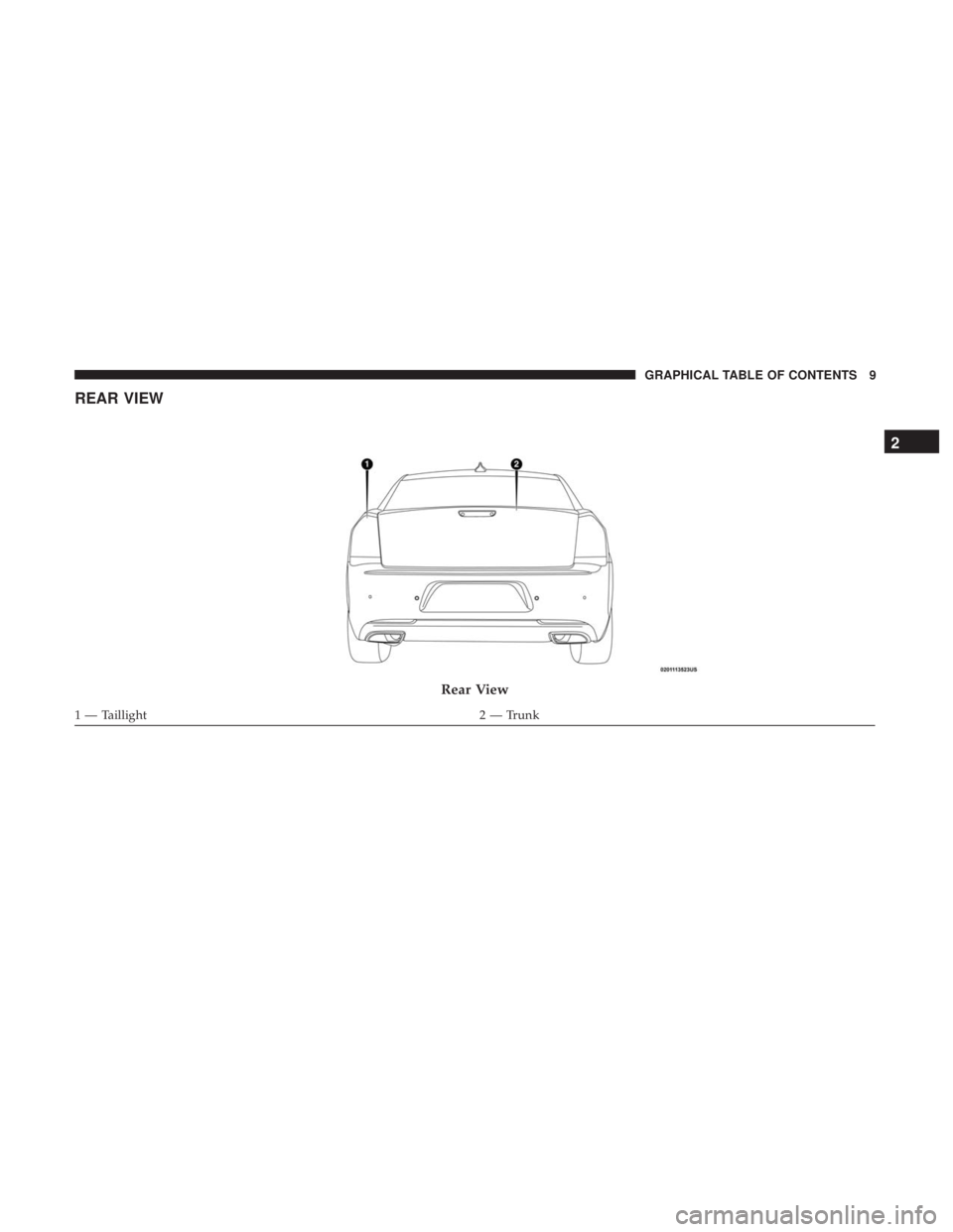 CHRYSLER 300 2019  Owners Manual REAR VIEW
Rear View
1 — Taillight2 — Trunk
2
GRAPHICAL TABLE OF CONTENTS 9 