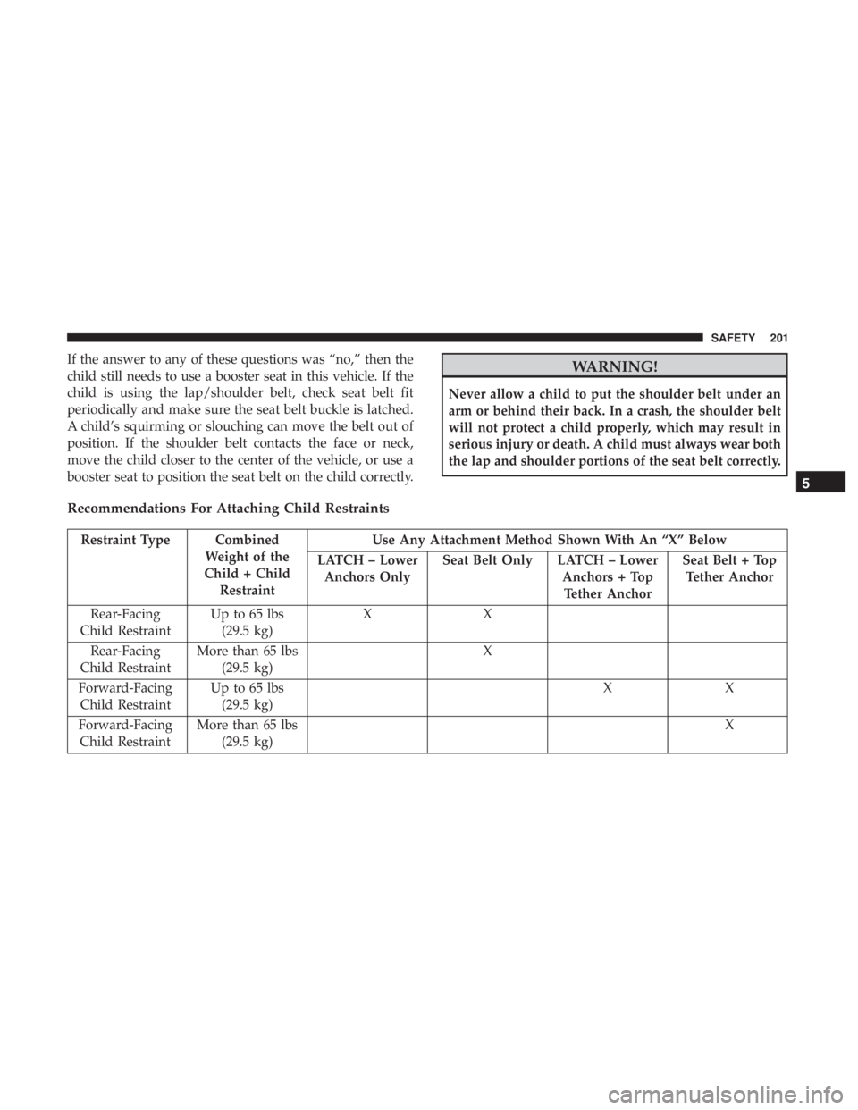 CHRYSLER 300 2019  Owners Manual If the answer to any of these questions was “no,” then the
child still needs to use a booster seat in this vehicle. If the
child is using the lap/shoulder belt, check seat belt fit
periodically an