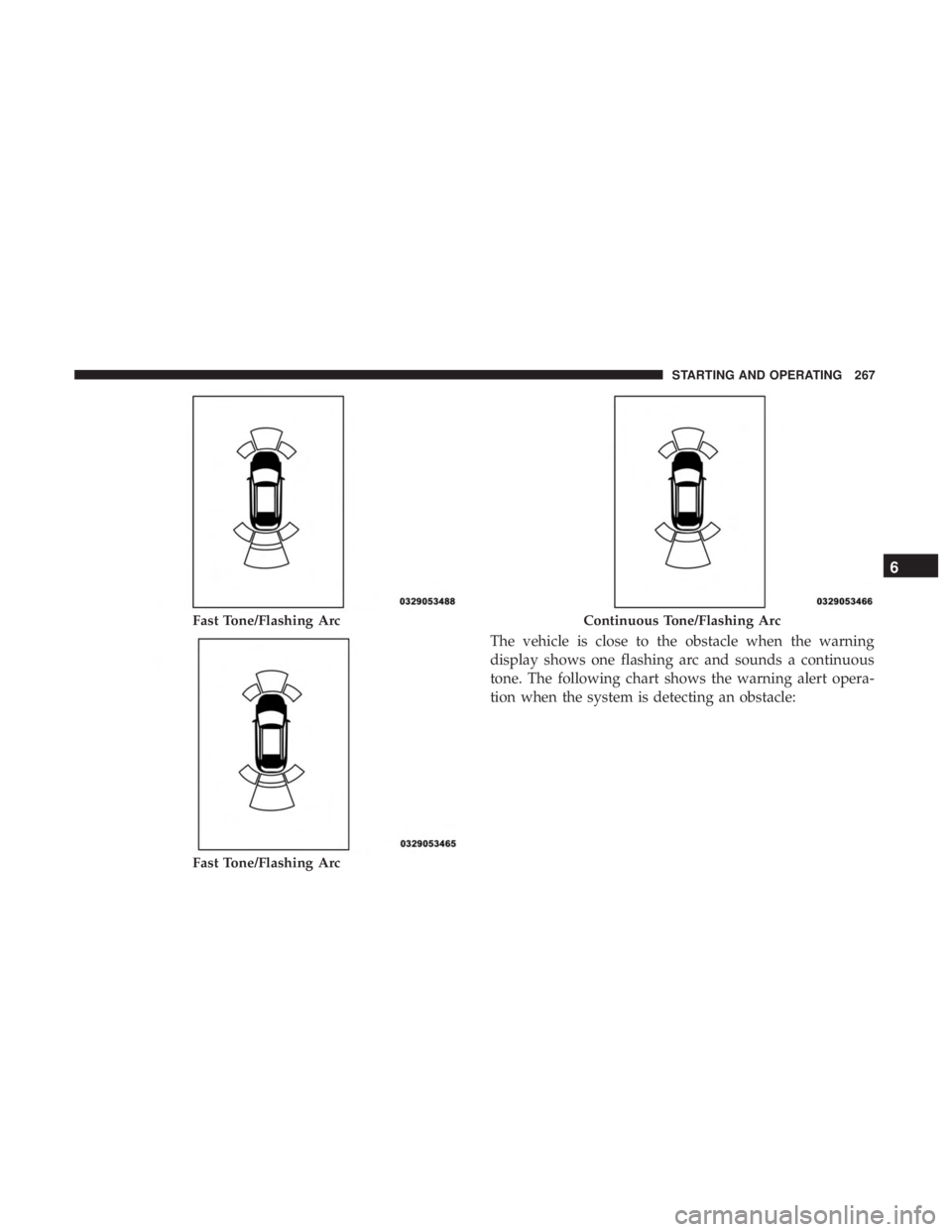 CHRYSLER 300 2019  Owners Manual The vehicle is close to the obstacle when the warning
display shows one flashing arc and sounds a continuous
tone. The following chart shows the warning alert opera-
tion when the system is detecting 