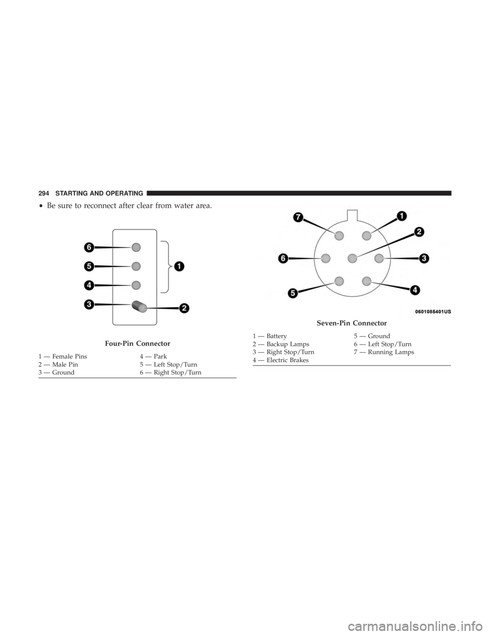 CHRYSLER 300 2019  Owners Manual •Be sure to reconnect after clear from water area.
Four-Pin Connector
1 — Female Pins 4 — Park
2 — Male Pin 5 — Left Stop/Turn
3 — Ground 6 — Right Stop/Turn
Seven-Pin Connector
1 — Ba
