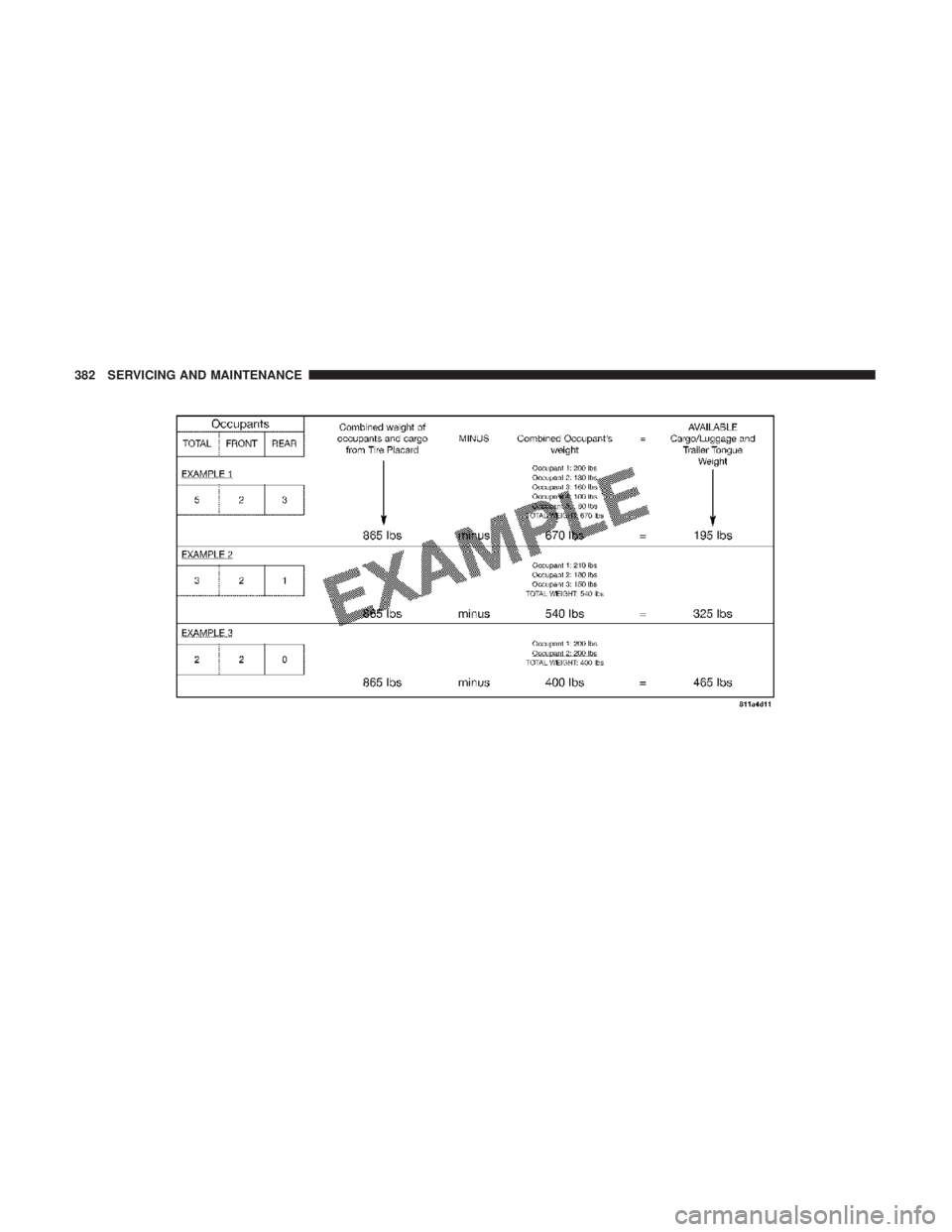 CHRYSLER 300 2019  Owners Manual 382 SERVICING AND MAINTENANCE 