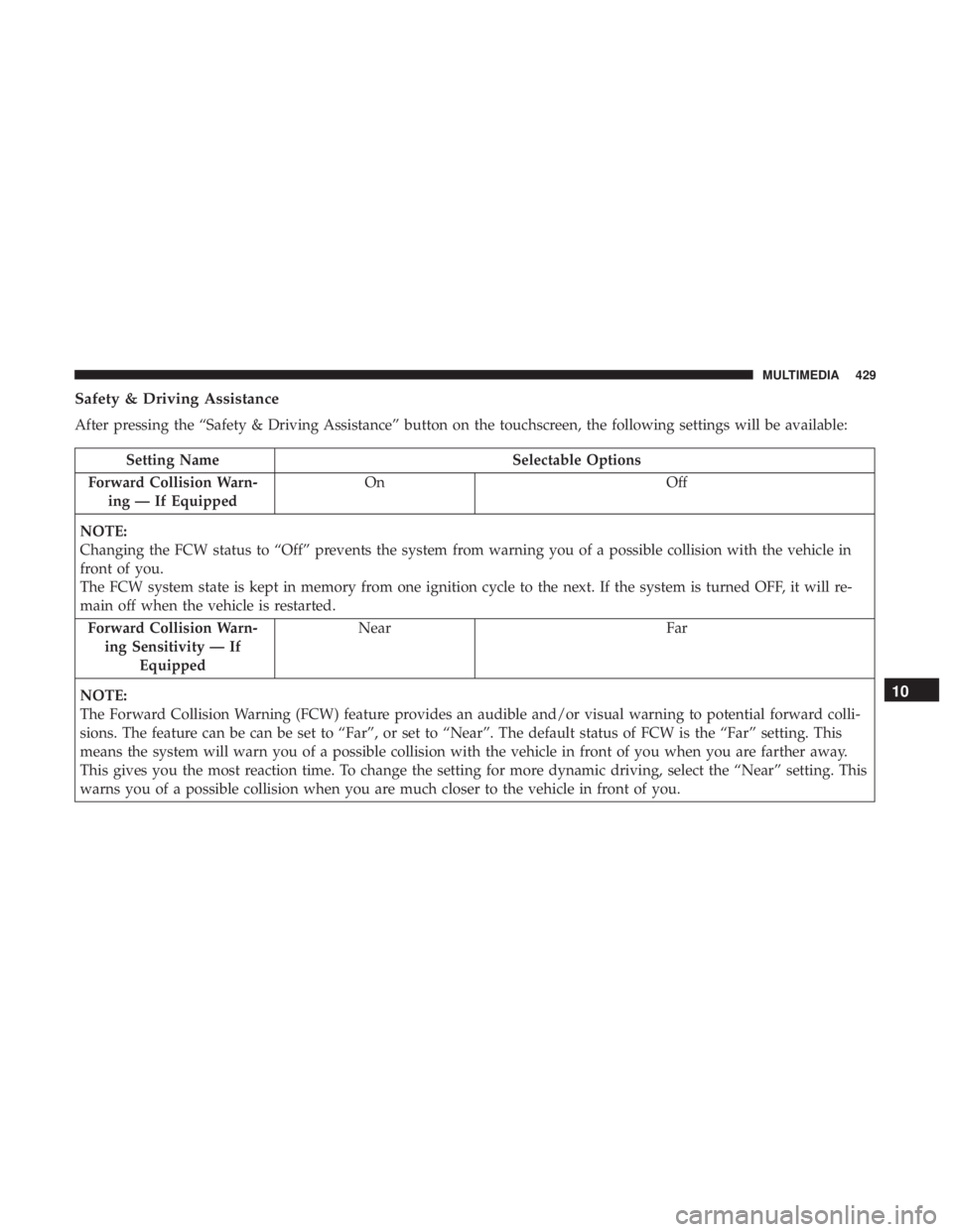 CHRYSLER 300 2019  Owners Manual Safety & Driving Assistance
After pressing the “Safety & Driving Assistance” button on the touchscreen, the following settings will be available:
Setting NameSelectable Options
Forward Collision W