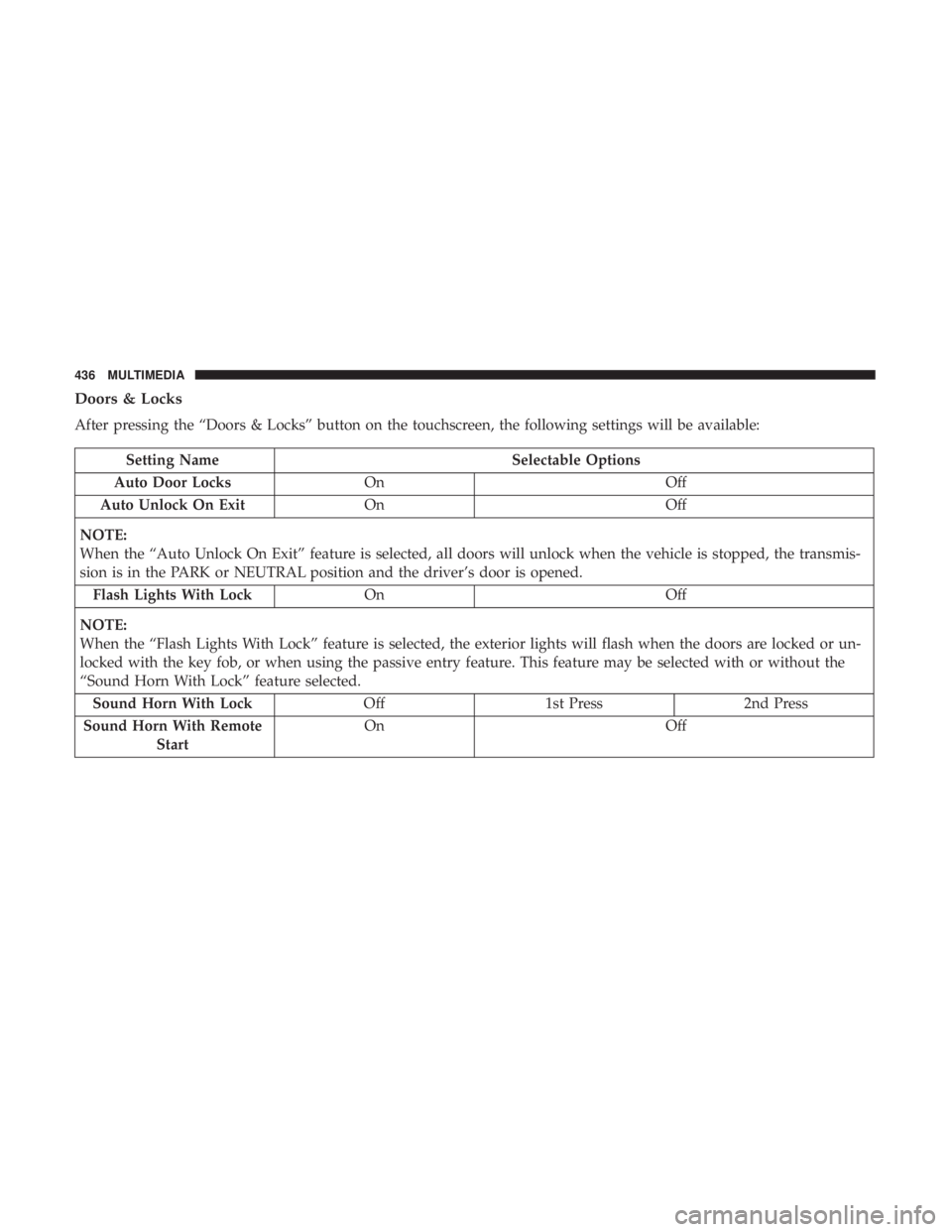 CHRYSLER 300 2019  Owners Manual Doors & Locks
After pressing the “Doors & Locks” button on the touchscreen, the following settings will be available:
Setting NameSelectable Options
Auto Door Locks On Off
Auto Unlock On Exit On O