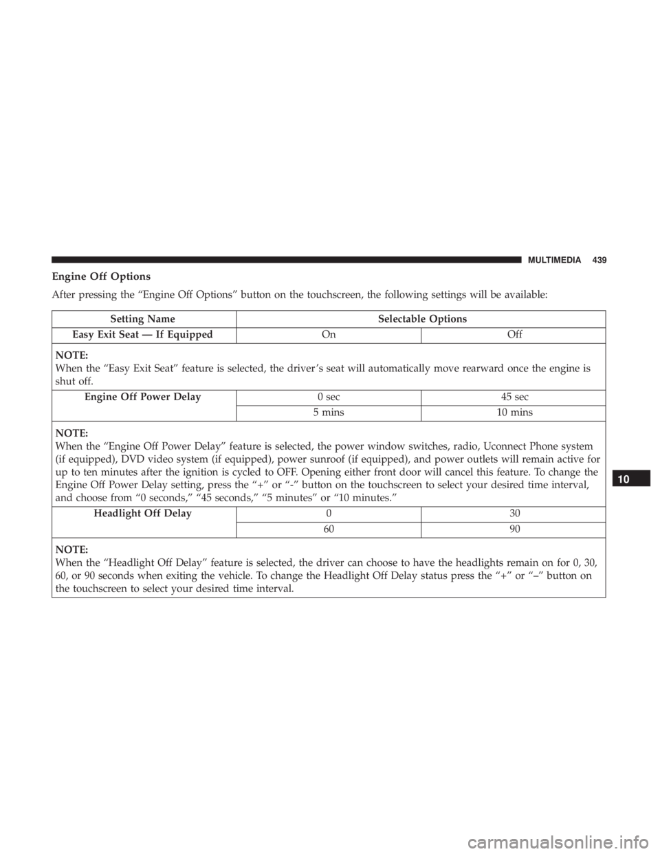 CHRYSLER 300 2019  Owners Manual Engine Off Options
After pressing the “Engine Off Options” button on the touchscreen, the following settings will be available:
Setting NameSelectable Options
Easy Exit Seat — If Equipped OnOff
