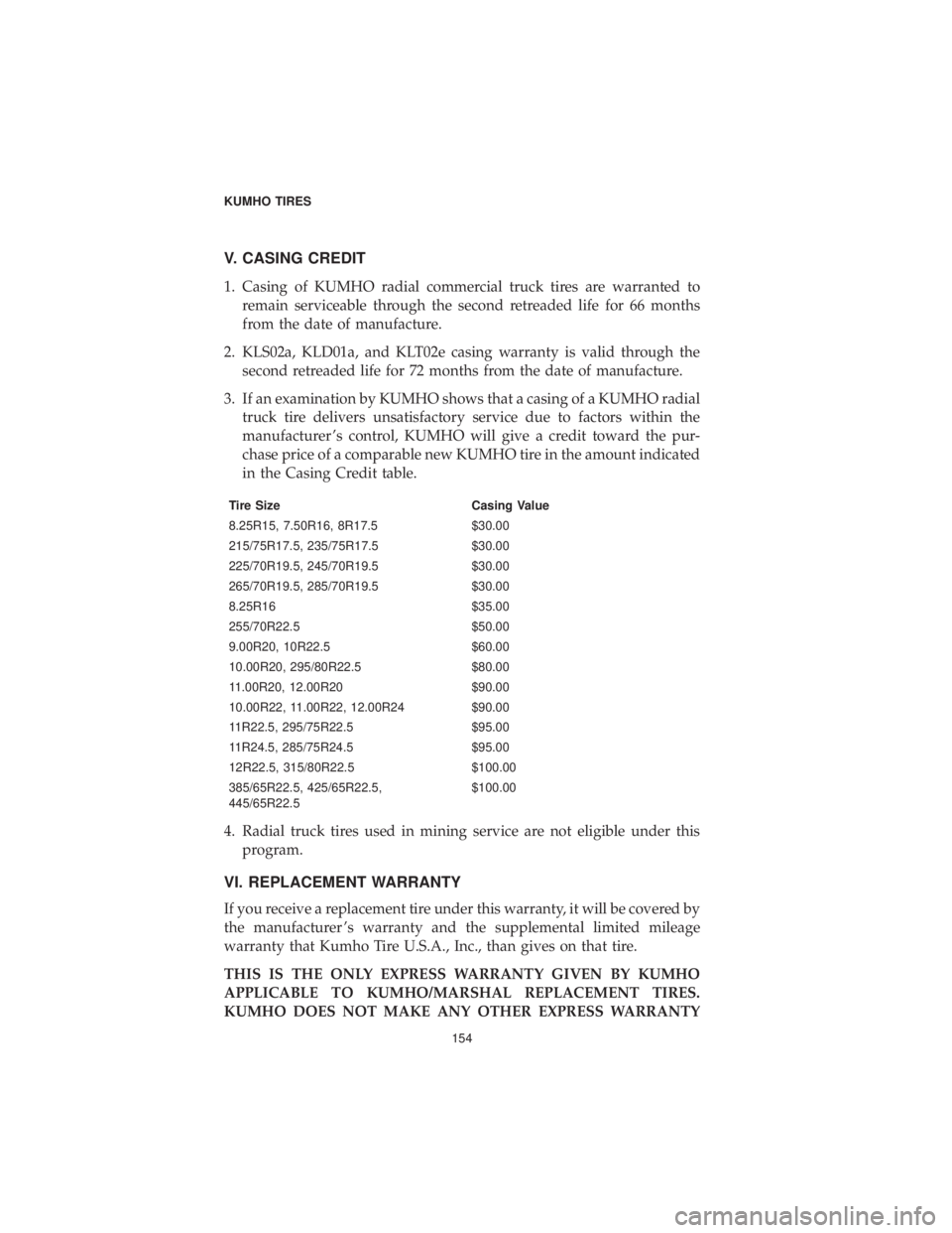 CHRYSLER 300 2019  Vehicle Warranty V. CASING CREDIT
1. Casing of KUMHO radial commercial truck tires are warranted toremain serviceable through the second retreaded life for 66 months
from the date of manufacture.
2. KLS02a, KLD01a, an