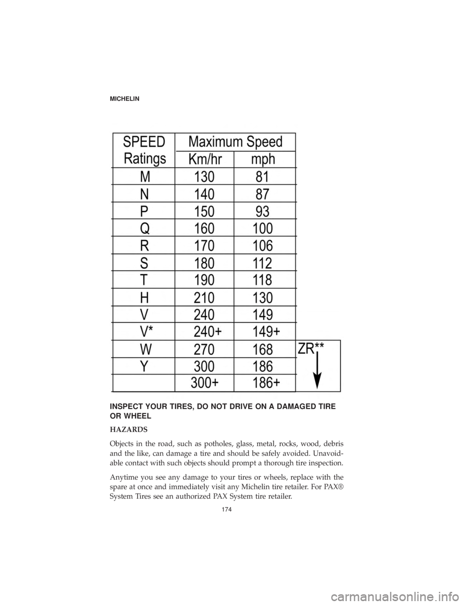 CHRYSLER 300 2019  Vehicle Warranty INSPECT YOUR TIRES, DO NOT DRIVE ON A DAMAGED TIRE
OR WHEEL
HAZARDS
Objects in the road, such as potholes, glass, metal, rocks, wood, debris
and the like, can damage a tire and should be safely avoide