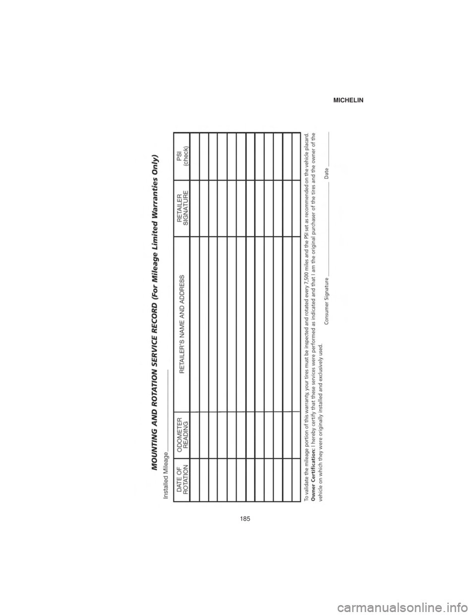 CHRYSLER 300 2019  Vehicle Warranty MICHELIN
185 