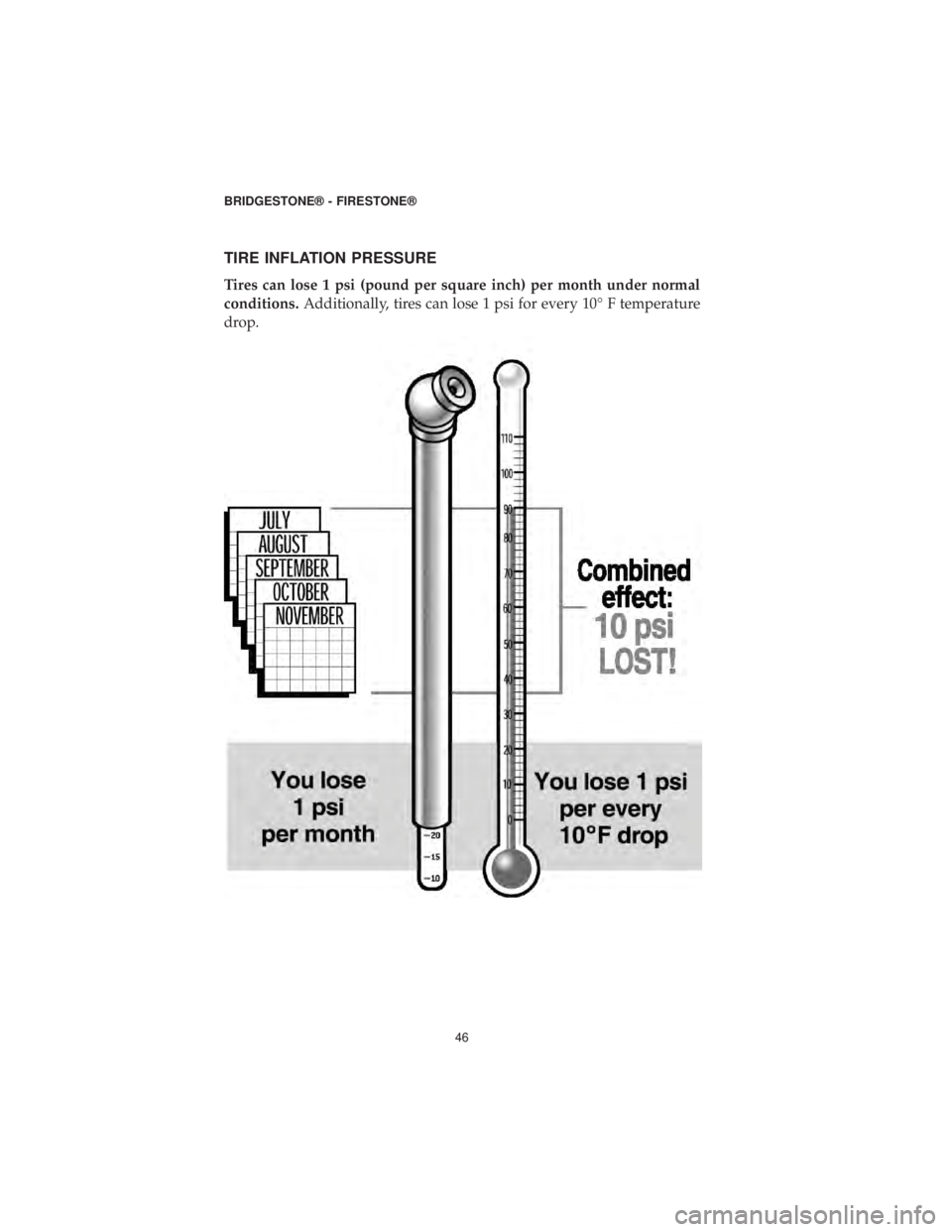 CHRYSLER 300 2019  Vehicle Warranty TIRE INFLATION PRESSURE
Tires can lose 1 psi (pound per square inch) per month under normal
conditions.Additionally, tires can lose 1 psi for every 10° F temperature
drop.
BRIDGESTONE® - FIRESTONE®
