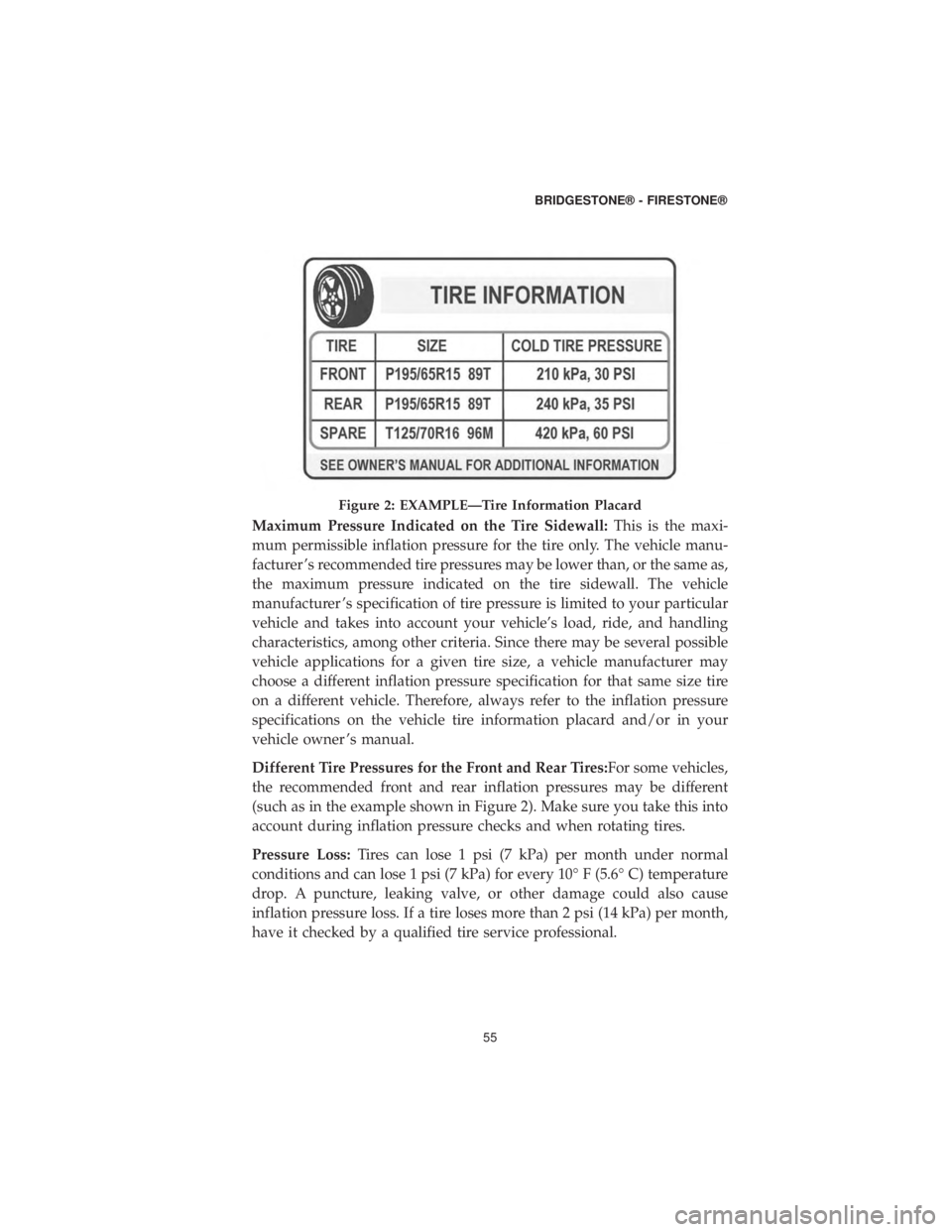CHRYSLER 300 2019  Vehicle Warranty Maximum Pressure Indicated on the Tire Sidewall:This is the maxi-
mum permissible inflation pressure for the tire only. The vehicle manu-
facturer ’s recommended tire pressures may be lower than, or