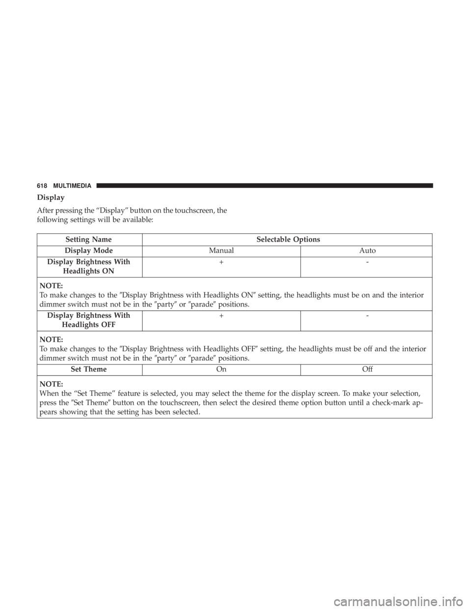 CHRYSLER PACIFICA 2019  Owners Manual Display
After pressing the “Display” button on the touchscreen, the
following settings will be available:
Setting NameSelectable Options
Display Mode Manual Auto
Display Brightness With Headlights
