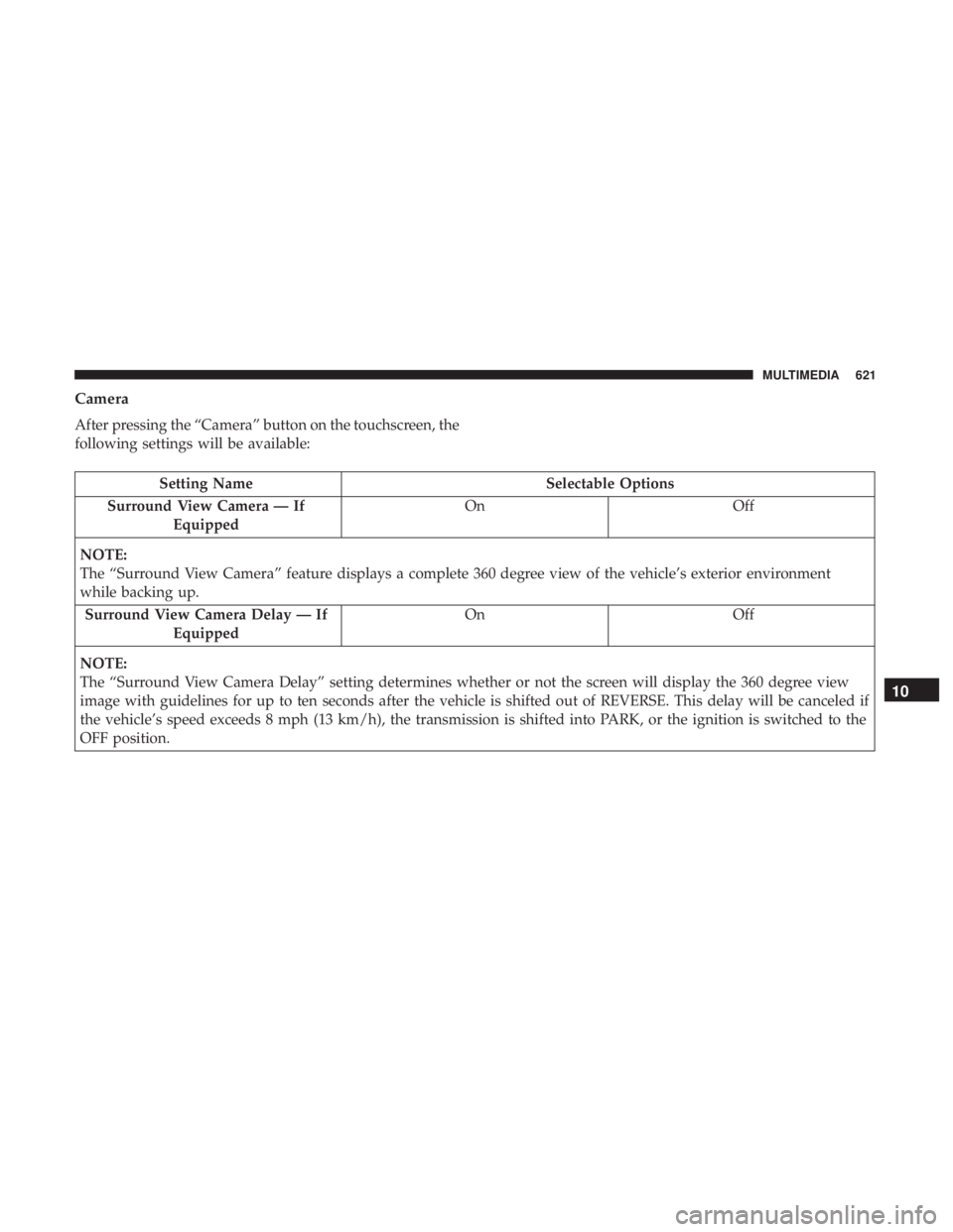CHRYSLER PACIFICA 2019  Owners Manual Camera
After pressing the “Camera” button on the touchscreen, the
following settings will be available:
Setting NameSelectable Options
Surround View Camera — If Equipped On
Off
NOTE:
The “Surr