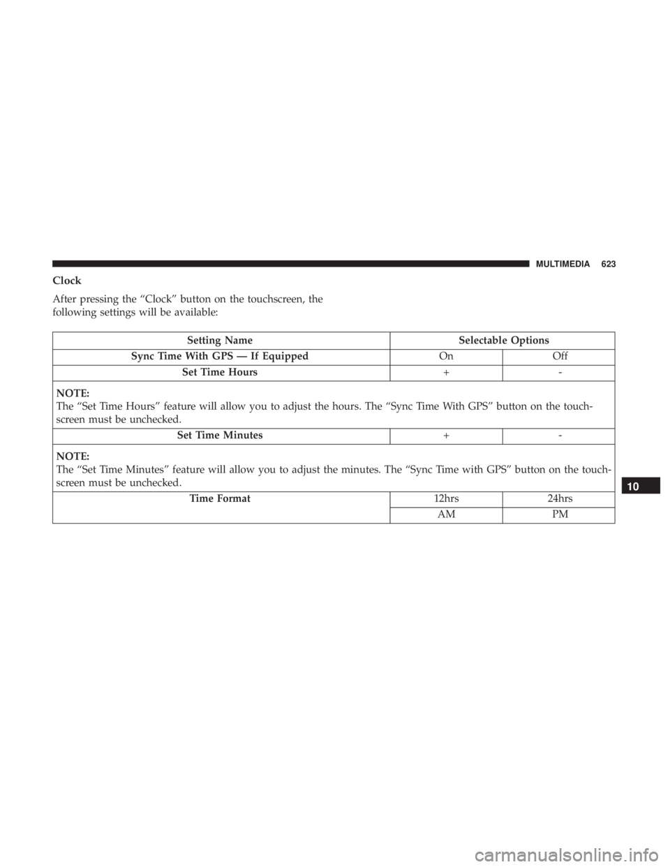 CHRYSLER PACIFICA 2019  Owners Manual Clock
After pressing the “Clock” button on the touchscreen, the
following settings will be available:
Setting NameSelectable Options
Sync Time With GPS — If Equipped OnOff
Set Time Hours +-
NOTE