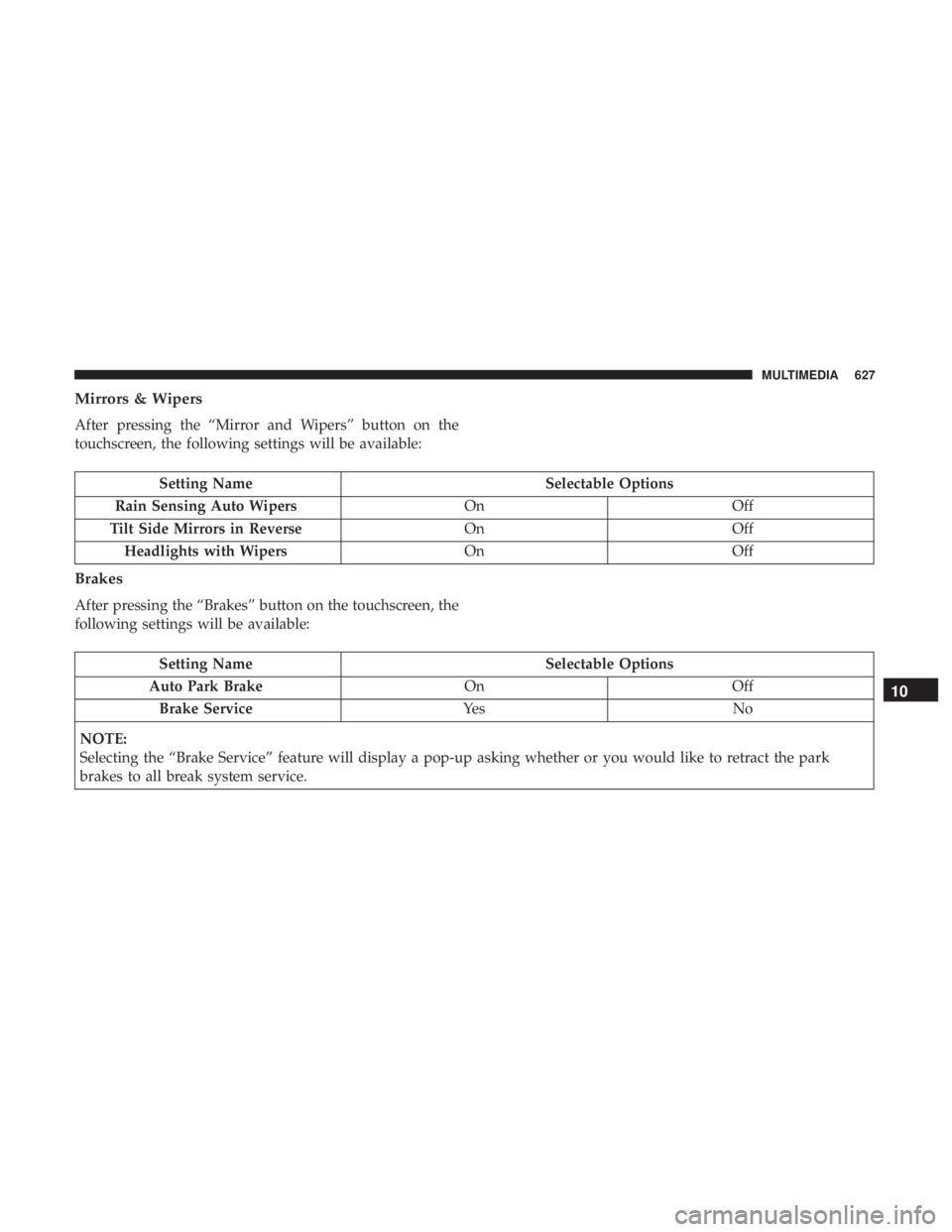 CHRYSLER PACIFICA 2019  Owners Manual Mirrors & Wipers
After pressing the “Mirror and Wipers” button on the
touchscreen, the following settings will be available:
Setting NameSelectable Options
Rain Sensing Auto Wipers OnOff
Tilt Side