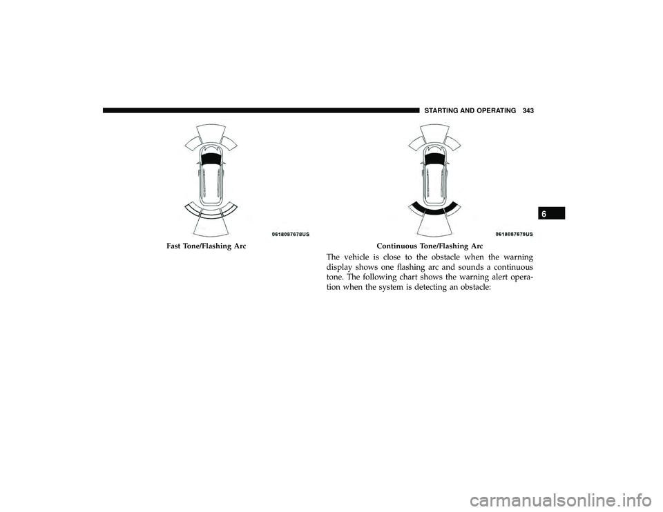 CHRYSLER PACIFICA HYBRID 2019  Owners Manual The vehicle is close to the obstacle when the warning
display shows one flashing arc and sounds a continuous
tone. The following chart shows the warning alert opera-
tion when the system is detecting 