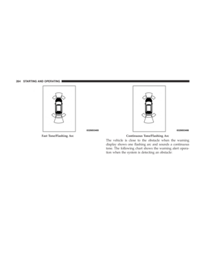 Page 266