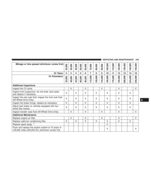 Page 345