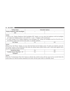 Page 426