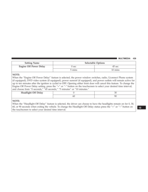 Page 441