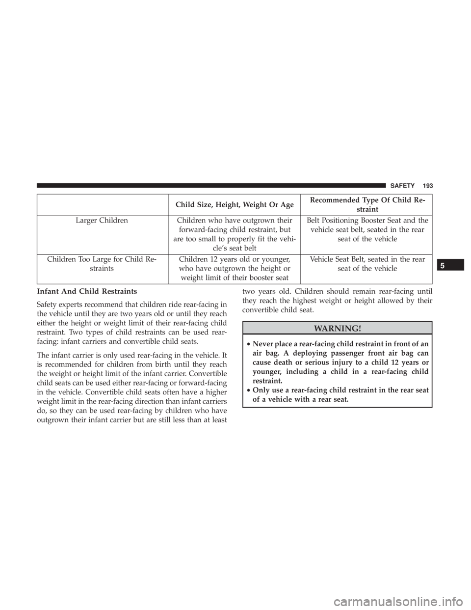 CHRYSLER 300 2018  Owners Manual Child Size, Height, Weight Or AgeRecommended Type Of Child Re-
straint
Larger Children Children who have outgrown their
forward-facing child restraint, but
are too small to properly fit the vehi- cle