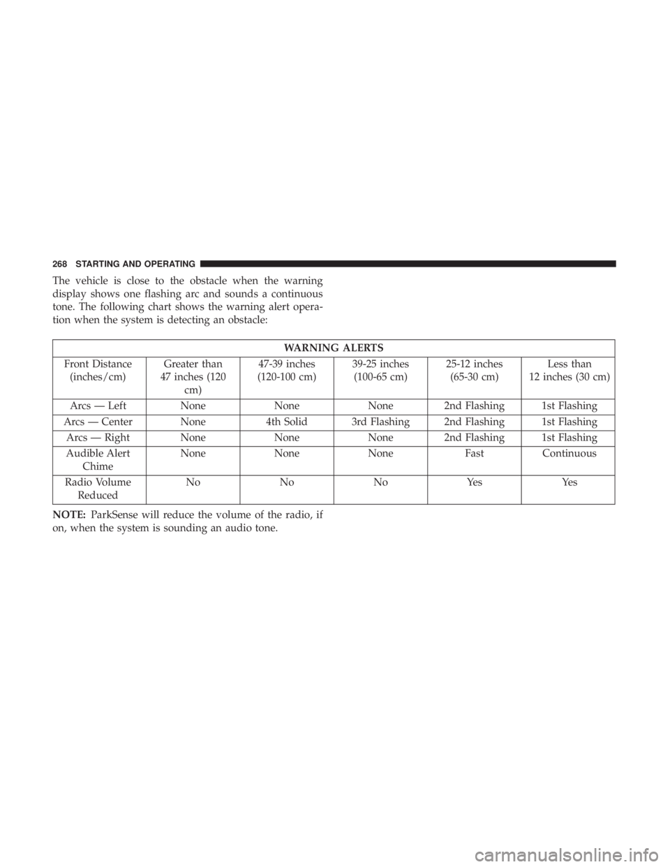 CHRYSLER 300 2018  Owners Manual The vehicle is close to the obstacle when the warning
display shows one flashing arc and sounds a continuous
tone. The following chart shows the warning alert opera-
tion when the system is detecting 