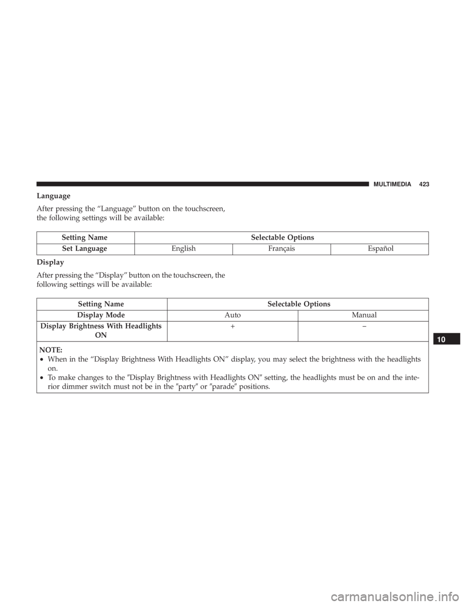 CHRYSLER 300 2018  Owners Manual Language
After pressing the “Language” button on the touchscreen,
the following settings will be available:
Setting NameSelectable Options
Set Language EnglishFrançais Español
Display
After pres