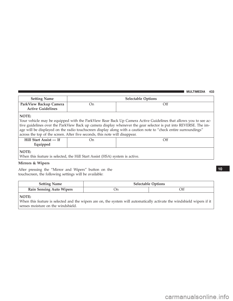 CHRYSLER 300 2018 Owners Manual Setting NameSelectable Options
ParkView Backup Camera Active Guidelines On
Off
NOTE:
Your vehicle may be equipped with the ParkView Rear Back Up Camera Active Guidelines that allows you to see ac-
tiv CHRYSLER 300 2018 Owners Manual Setting NameSelectable Options
ParkView Backup Camera Active Guidelines On
Off
NOTE:
Your vehicle may be equipped with the ParkView Rear Back Up Camera Active Guidelines that allows you to see ac-
tiv