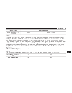 Page 569