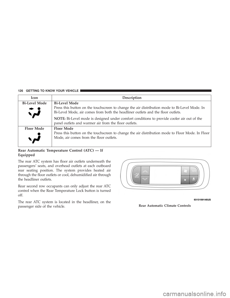 CHRYSLER PACIFICA 2018  Owners Manual IconDescription
Bi-Level Mode
Bi-Level Mode
Press this button on the touchscreen to change the air distribution mode to Bi-Level Mode. In
Bi-Level Mode, air comes from both the headliner outlets and t
